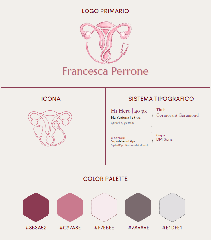 Brand Identity Francesca Perrone | Ginecologia
